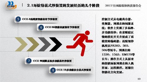 幻灯片10.JPG