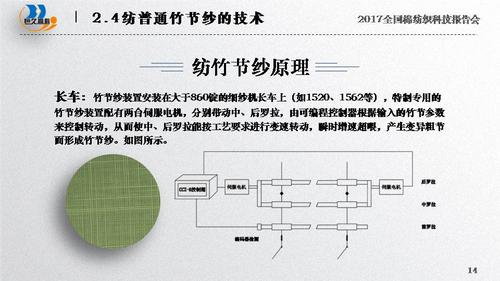 幻灯片14.JPG
