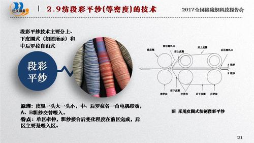 幻灯片21.JPG
